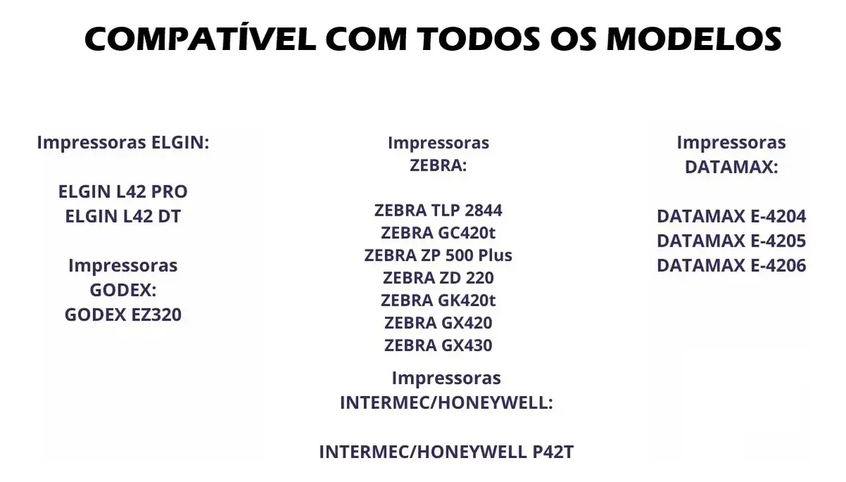 Etiqueta Adesiva Térmica Directa 60x40mm para Balanças e Impressoras (Kit com 10 Rolos / 20M) - Imagem 5