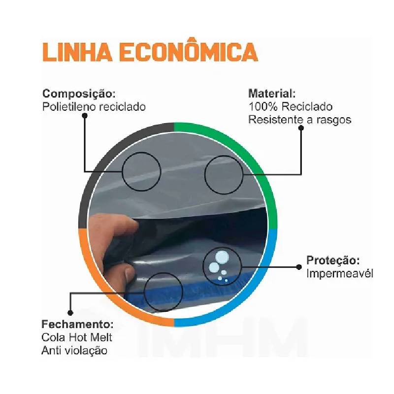 Envelope de Segurança Plástico Ecológico Preto 40x60cm para Correios (100 Unidades) - Imagem 2